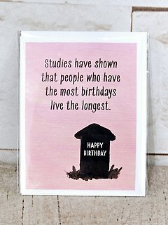 Most Birthdays Card